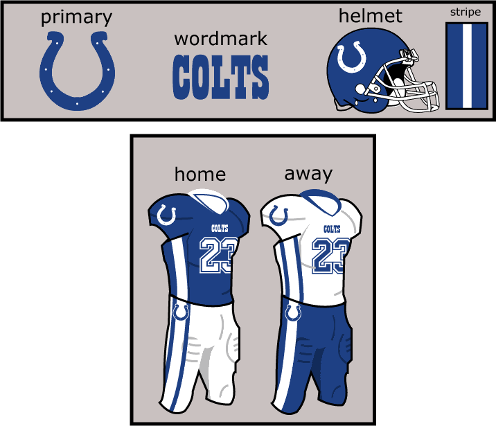 coltsconcept.gif