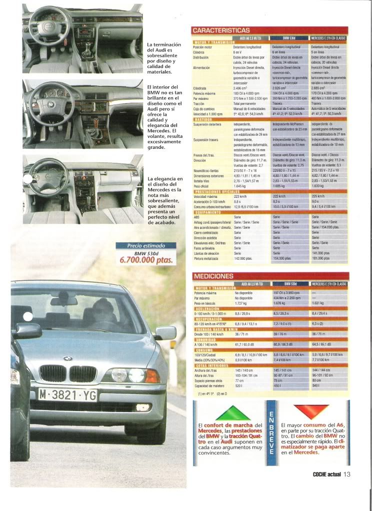 A6V6TDI-MB270CDI-BMW530d2.jpg