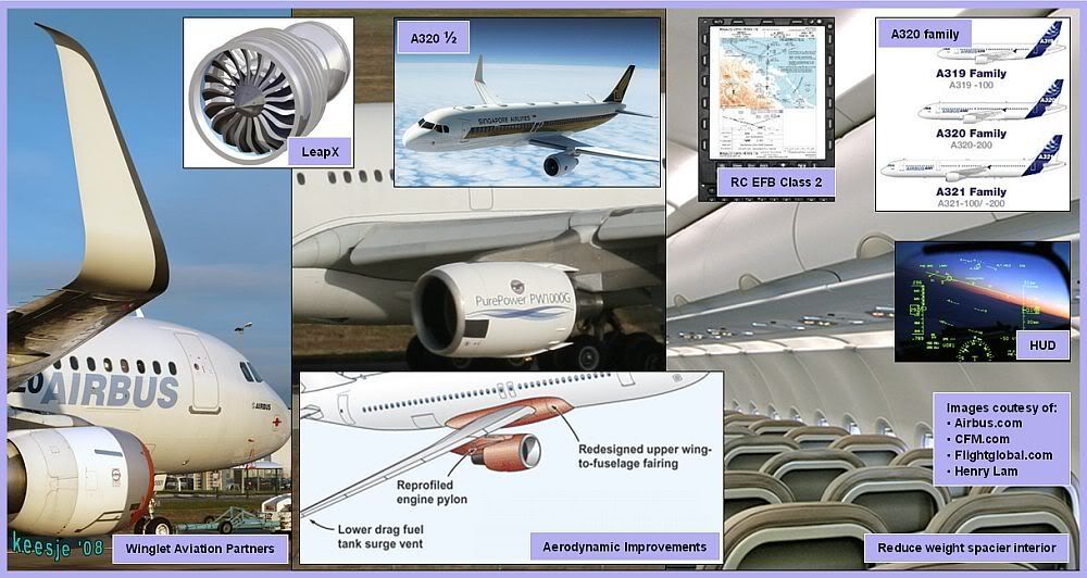 http://i191.photobucket.com/albums/z160/keesje_pics/AirbusA320possibleenhancements.jpg?t=1230036848