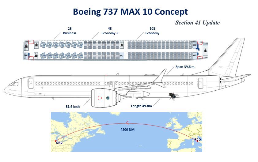 737 Max 10 Seating Chart