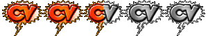 2.5 de 5 CVs