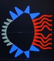 Avatar Avatar