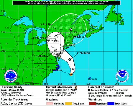 10-28-12-5-pm-sandy-sunday-01-png.png