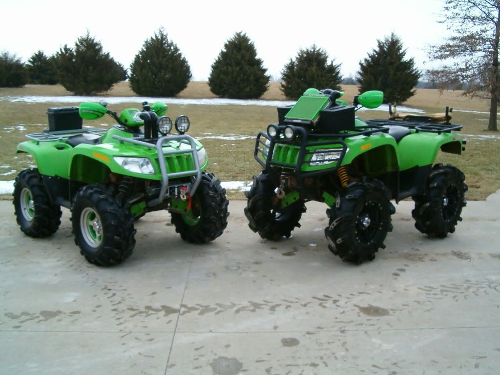 Future Atvs