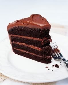 chocolate cake