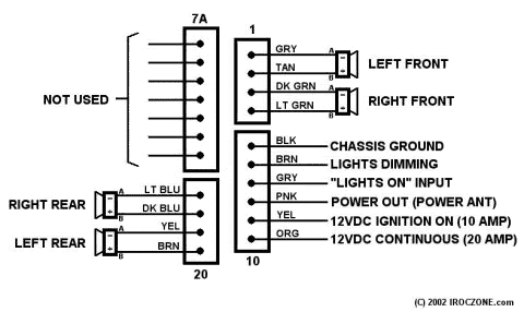 WIRING HARNESS HELP?? - Third Generation F-Body Message Boards