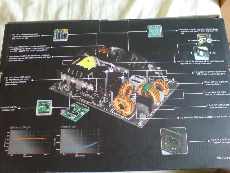 The Power Supply Chart Page 8 HardwareZone Forums