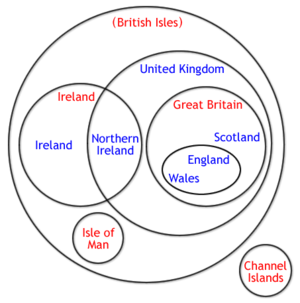 300px-British_Isles_Venn_Diagram.png