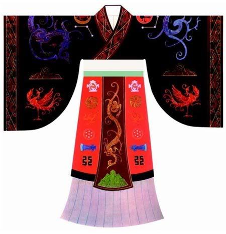 mianfu