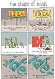 The Shape Of Ideas