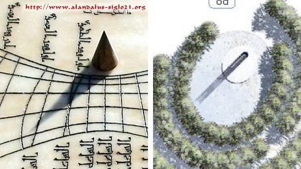 Sundial composite