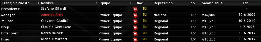 Empleados.png