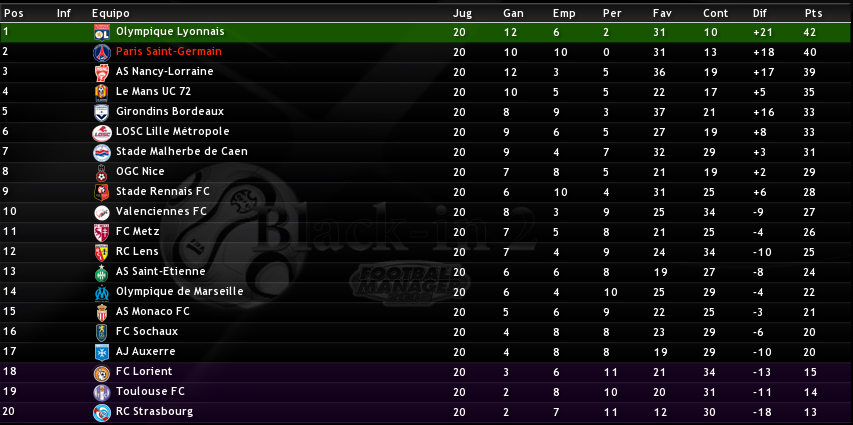 Ligue1Orange.png