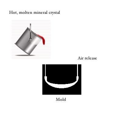 MineralCrystalTutorial-1.jpg